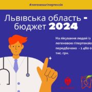 Львівська область – бюджет 2024